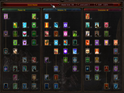Reset Skill Tree od ex700